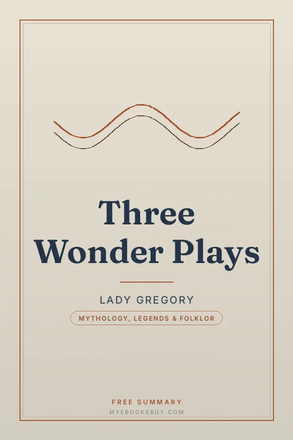 Cover of Three Wonder Plays