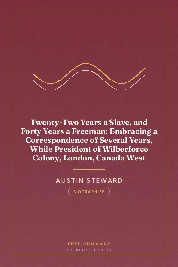 Cover of Twenty-Two Years a Slave, and Forty Years a Freeman: Embracing a Correspondence of Several Years, While President of Wilberforce Colony, London, Canada West