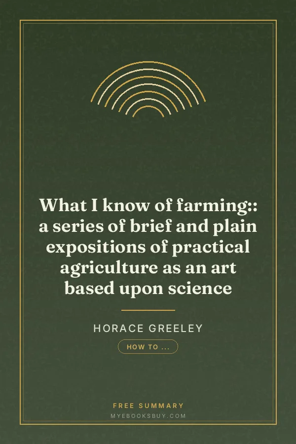 Cover of What I know of farming:: a series of brief and plain expositions of practical agriculture as an art based upon science