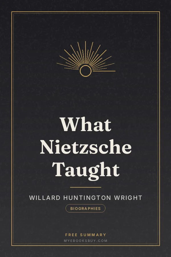 Cover of What Nietzsche Taught
