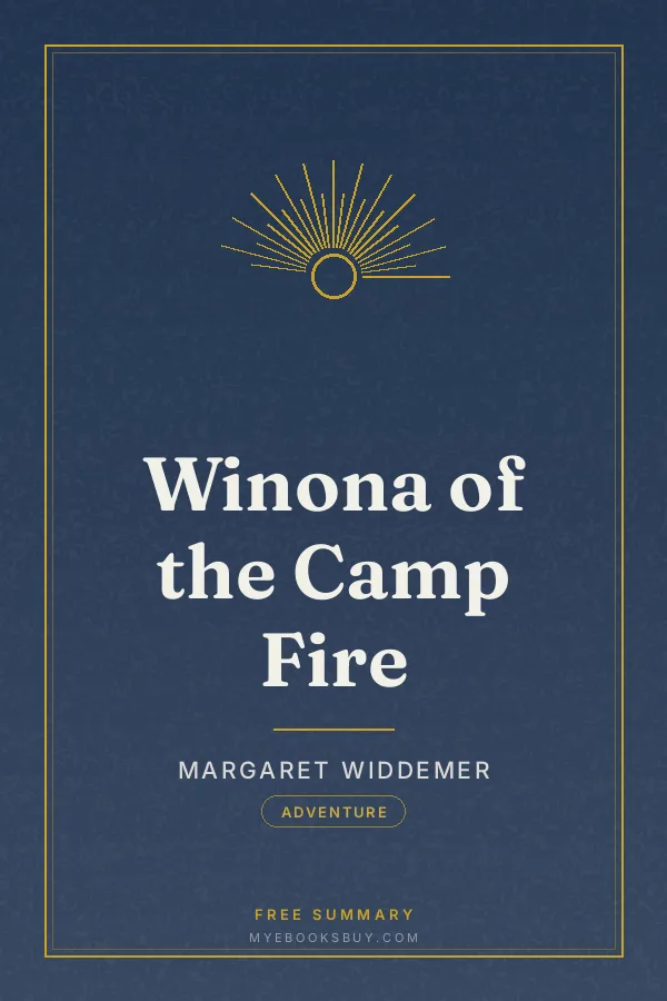 Cover of Winona of the Camp Fire