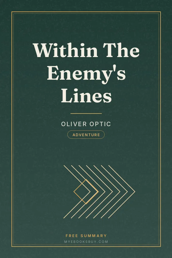 Cover of Within The Enemy's Lines